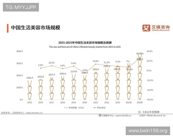 探索亚洲国产品牌的崛起与未来发展趋势